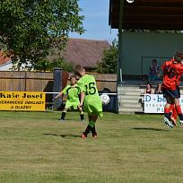 Starší přípravka TJ Slavoj Koloveč x starší přípravka TJ Sokol Staňkov 